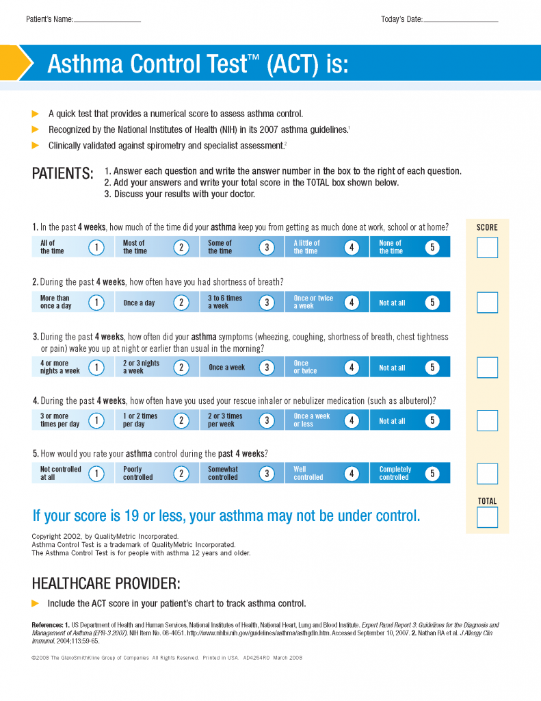 asthma control test